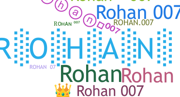 နာမ်မြောက်မည့်အမည် - Rohan007