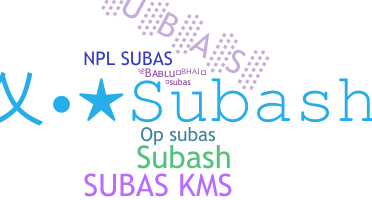နာမ်မြောက်မည့်အမည် - Subas