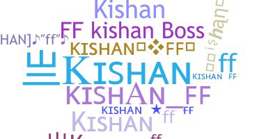 နာမ်မြောက်မည့်အမည် - Kishanff