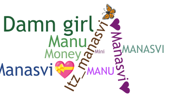 နာမ်မြောက်မည့်အမည် - Manasvi