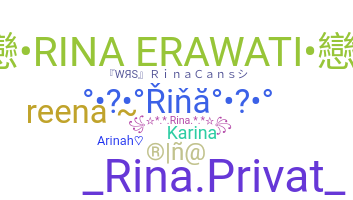 နာမ်မြောက်မည့်အမည် - Rina