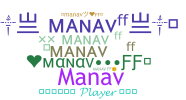 နာမ်မြောက်မည့်အမည် - ManavFF