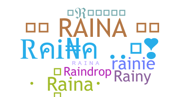နာမ်မြောက်မည့်အမည် - Raina