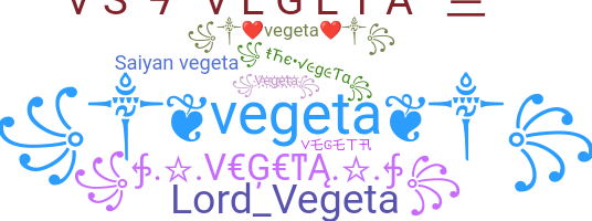 နာမ်မြောက်မည့်အမည် - Vegeta