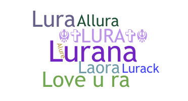 နာမ်မြောက်မည့်အမည် - LURA
