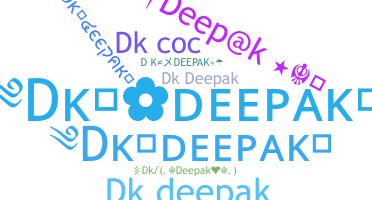 နာမ်မြောက်မည့်အမည် - Dkdeepak
