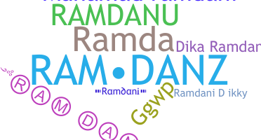 နာမ်မြောက်မည့်အမည် - Ramdani