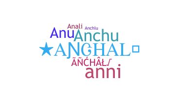 နာမ်မြောက်မည့်အမည် - Anchal