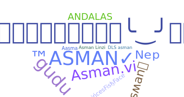 နာမ်မြောက်မည့်အမည် - Asman