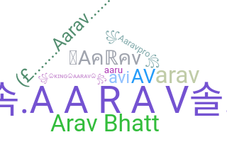နာမ်မြောက်မည့်အမည် - aarav