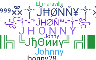နာမ်မြောက်မည့်အမည် - Jhonny