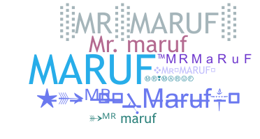 နာမ်မြောက်မည့်အမည် - mRMaRuF
