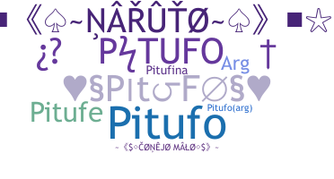 နာမ်မြောက်မည့်အမည် - pitufo