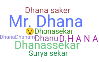 နာမ်မြောက်မည့်အမည် - Dhanasekar