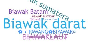 နာမ်မြောက်မည့်အမည် - Biawak