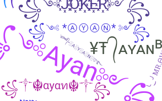 နာမ်မြောက်မည့်အမည် - Ayan