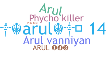 နာမ်မြောက်မည့်အမည် - Arul143