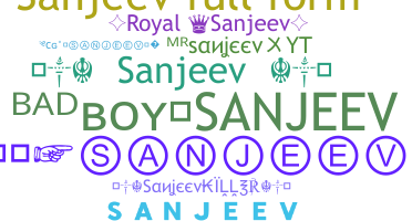 နာမ်မြောက်မည့်အမည် - Sanjeev
