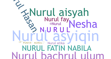 နာမ်မြောက်မည့်အမည် - Nurul