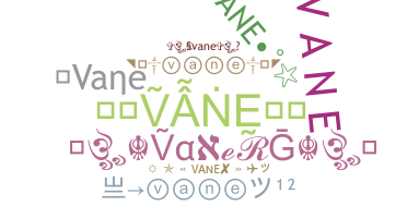 နာမ်မြောက်မည့်အမည် - Vane