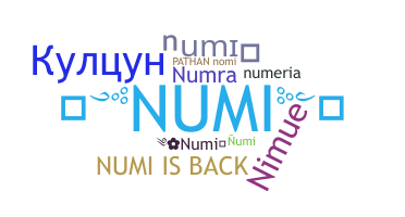 နာမ်မြောက်မည့်အမည် - Numi