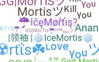 နာမ်မြောက်မည့်အမည် - Mortis
