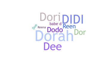 နာမ်မြောက်မည့်အမည် - Doreen