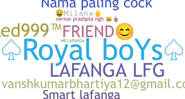 နာမ်မြောက်မည့်အမည် - lafanga