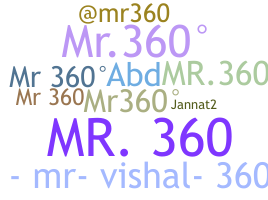 နာမ်မြောက်မည့်အမည် - Mr360