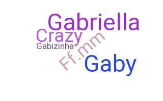 နာမ်မြောက်မည့်အမည် - ff.Gabi