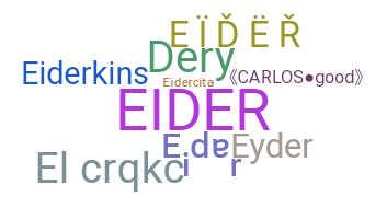 နာမ်မြောက်မည့်အမည် - Eider