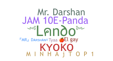 နာမ်မြောက်မည့်အမည် - MrDarshan
