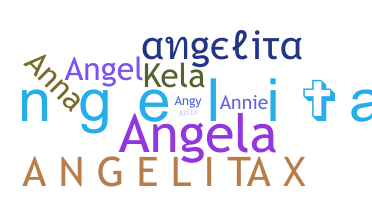 နာမ်မြောက်မည့်အမည် - Angelita