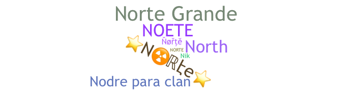 နာမ်မြောက်မည့်အမည် - Norte