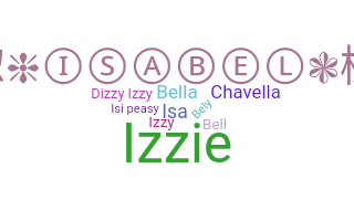 နာမ်မြောက်မည့်အမည် - Isabel