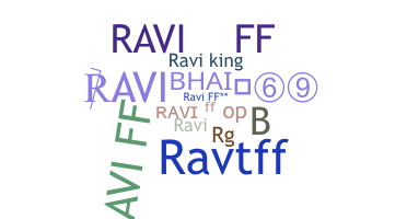 နာမ်မြောက်မည့်အမည် - Raviff