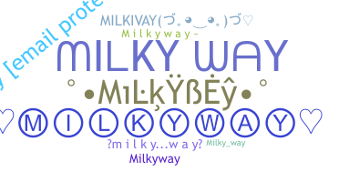 နာမ်မြောက်မည့်အမည် - MilkyWay