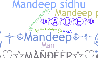 နာမ်မြောက်မည့်အမည် - Mandeep