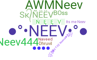 နာမ်မြောက်မည့်အမည် - Neev
