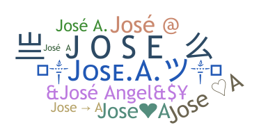 နာမ်မြောက်မည့်အမည် - Josea