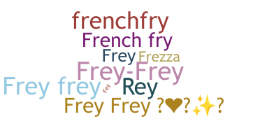 နာမ်မြောက်မည့်အမည် - Freya