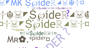 နာမ်မြောက်မည့်အမည် - Spider