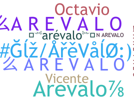 နာမ်မြောက်မည့်အမည် - Arevalo