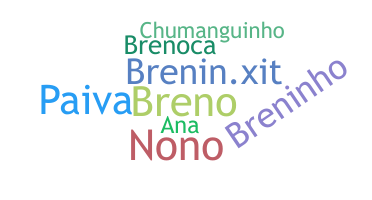 နာမ်မြောက်မည့်အမည် - breno
