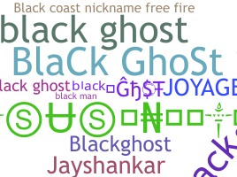 နာမ်မြောက်မည့်အမည် - blackghost