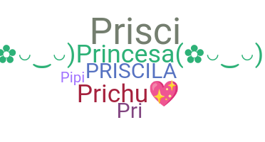 နာမ်မြောက်မည့်အမည် - Priscila