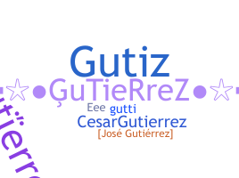 နာမ်မြောက်မည့်အမည် - Gutierrez
