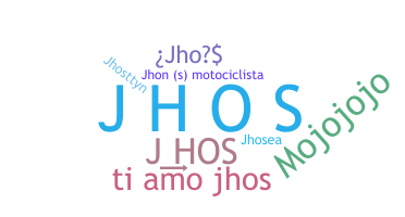 နာမ်မြောက်မည့်အမည် - Jhos