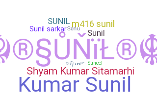 နာမ်မြောက်မည့်အမည် - Sunilkumar