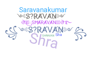 နာမ်မြောက်မည့်အမည် - Shravan